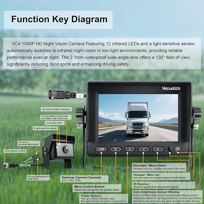 Backup camere System for Truck,VECLESUS V5M 5” 1080P Backup Camera System, 3-Channel Video Input with Reversing Delay & Night Vision, Waterproof Rear View Kit for Trucks/Buses/Vans