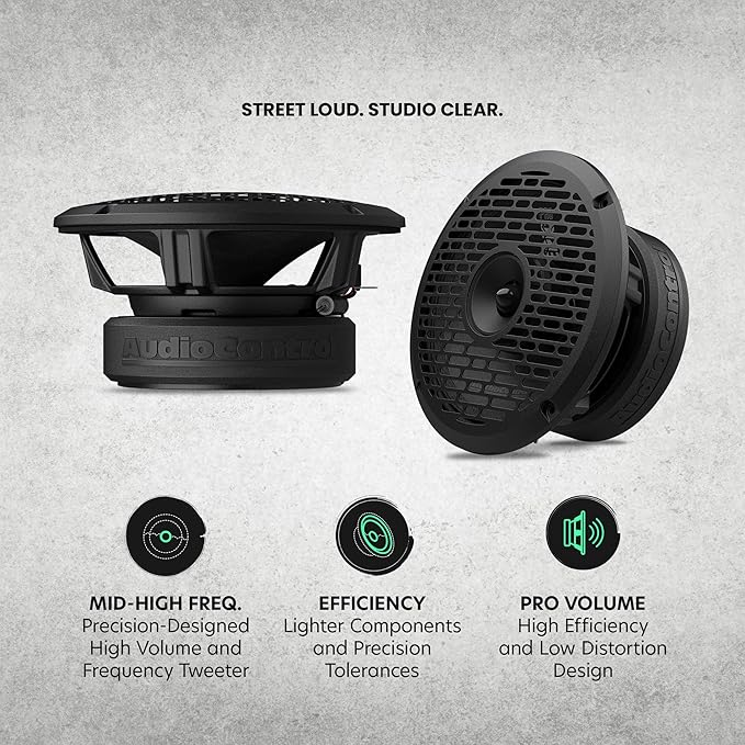 AudioControl EPICPRO6CX Epic PRO 6.5” Coaxial Car Speakers Set (Pair), 300W Max, 4 Ohm, Rear or Front Door Speakers for Truck or Car Audio System, Pro Audio High SPL Full Range Speakers