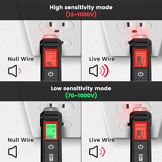 KAIWEETS Circuit Breaker Finder with LCD Display KT301P and KAIWEETS Voltage Tester/Non-Contact Voltage Tester HT100s