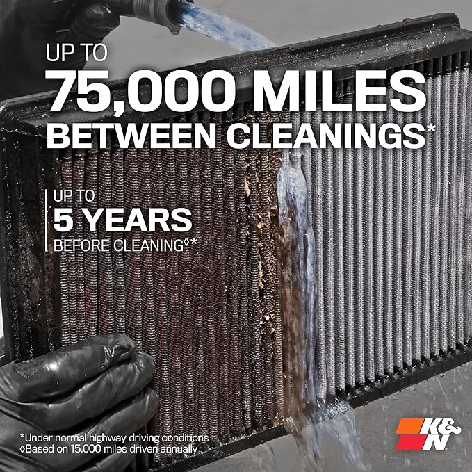 K&N High-Flow Original Lifetime Engine Air Filter: Increase Power: Premium, Washable: Compatible with 2002-2020 TOYOTA: 4Runner, Tacoma, Tundra, FJ, Hilux, Land Cruiser, 33-2281