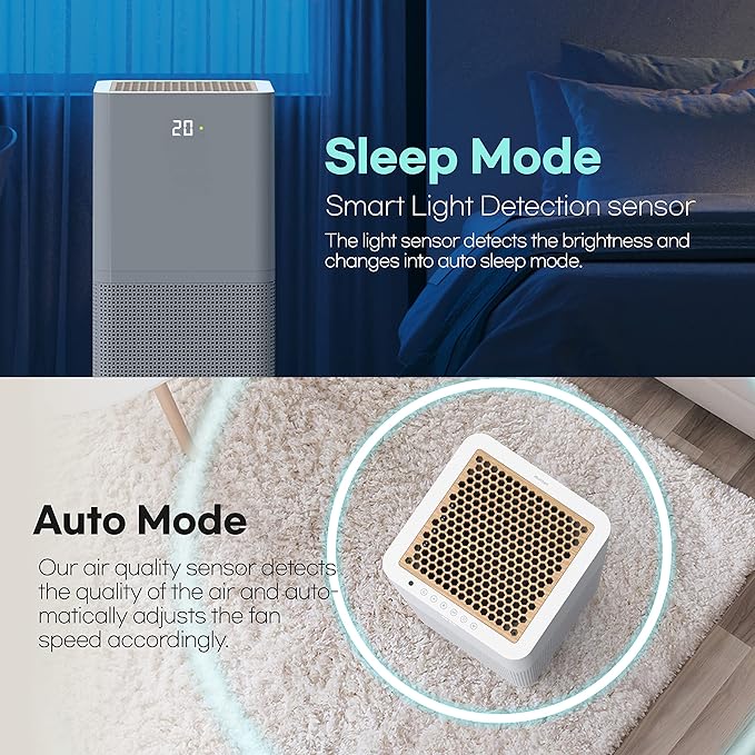 IMUNSEN M-001W True HEPA 13 Filter Air Purifier for Home, Large Room, Pets with Carbon Deodorization Filter, 99.97% Particles, Smokes, Odor, Cyclone Mode, Quiet Auto Sleep Mode - White