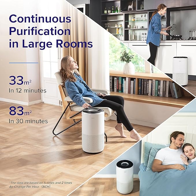 LEVOIT Air Purifiers for Home Large Room Up to 1980 Ft² in 1 Hr With Air Quality & LV-H128 Air Purifier Replacement, 3-in-1 Pre-Filter, Capture Dust Smoke Pollen, Activated Car