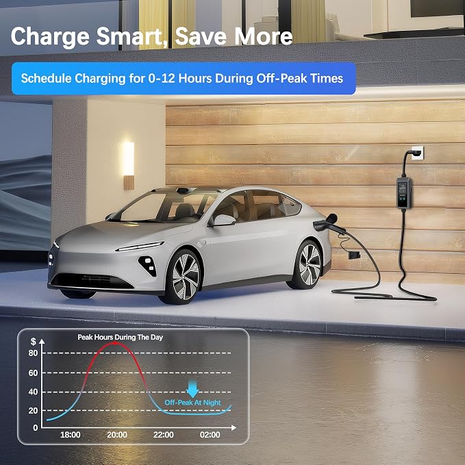 Level 1 EV Charger - 2.8 Inch LED Touch Screen, 25FT, 110V/240V, 16 Amp, and NEMA 6-20 & NEMA 5-15 Plug Adapter - Portable Electric Car Charger for J1772 EVs and Plug-in Hybrid Vehicles
