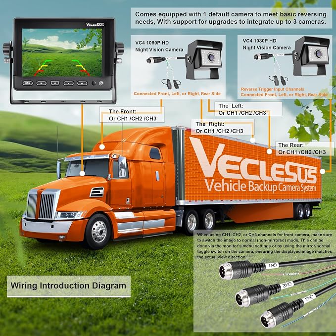Backup camere System for Truck,VECLESUS V5M 5” 1080P Backup Camera System, 3-Channel Video Input with Reversing Delay & Night Vision, Waterproof Rear View Kit for Trucks/Buses/Vans