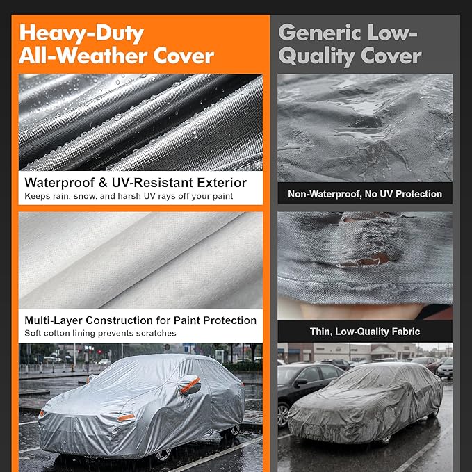 Car Cover Waterproof All-Weather,Heavy-Duty Outdoor Full Exterior Automobiles Sedan/Coupe (Length 179-185 inch) with Windshield Sun Shade Universal Fit Toyota Corolla,Honda Civic,Jetta etc