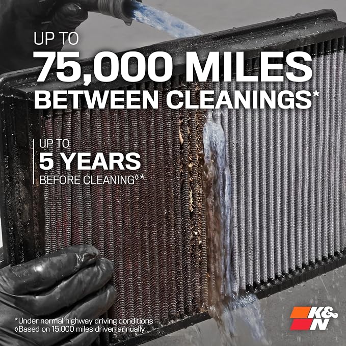 K&N High-Flow Original Lifetime Engine Air Filter: Increase Power: Premium, Washable: Compatible with Select 2016-2026 Acura/Honda: MDX, TLX, Odyssey, Pilot, Passport, Ridgeline, 33-5041