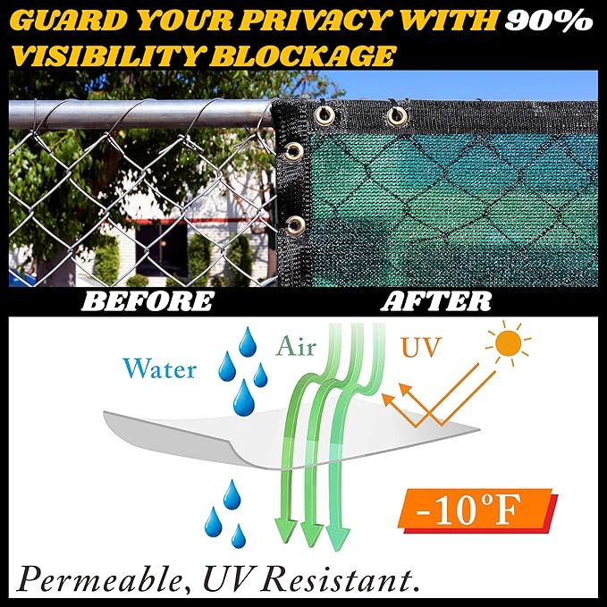 Royal Shade Custom Size 5' x 61' Green Fence Privacy Screen Windscreen Cover Netting Mesh Fabric Cloth - Cable Zip Ties Included (We Make Custom Size)