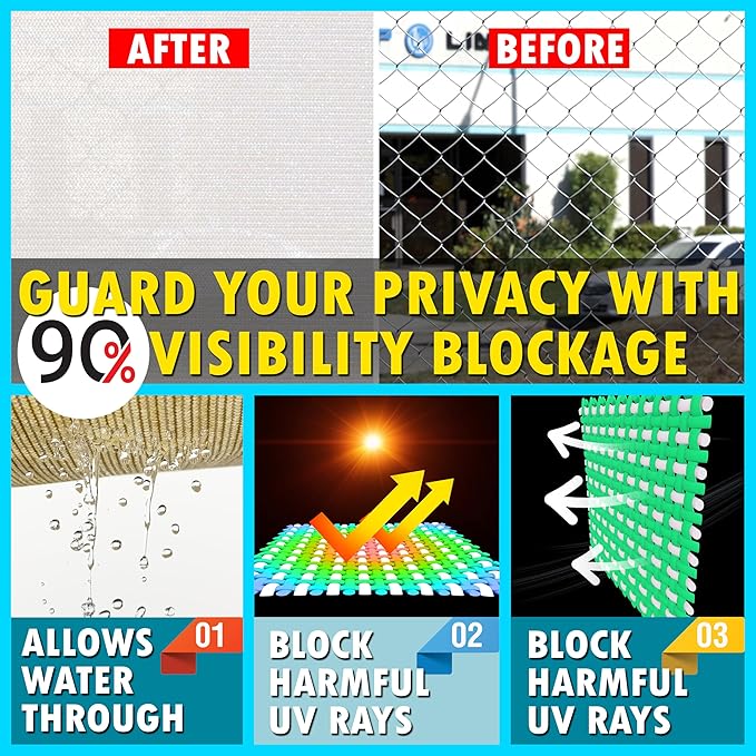 ShadeMart 8' x 190' Fence Privacy Screen White Heavy Duty 170 GSM Fencing Mesh Shade Net with Grommets & Zip Ties, 90% Blockage Fence Screen for Balcony Yard Outdoor Garden Pool (We Customize Size)