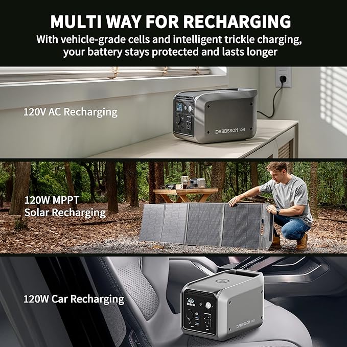 Dabbsson 298Wh Solar Generator with 120W Solar Panel, 300W Power Station,1.5X Extended Runtime,2xPure Sine Wave AC Outlets,60W USB-C, 300E Semi-Solid LiFePO4 Battery,for Camping,RV Trip,Home