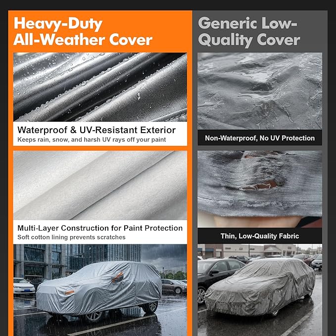 Car Cover Waterproof All-Weather,Heavy-Duty Outdoor Full Exterior Automobiles SUV(Length 202-230 inch) with Windshield Sun Shade Universal Fit Chevrolet Chevy Suburban, GMC Yukon XL etc