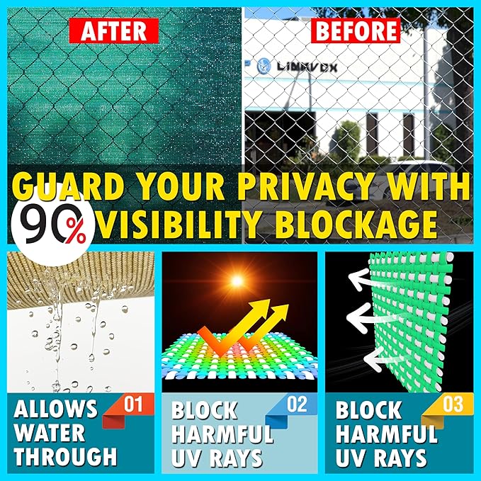 ShadeMart 8' x 27' Fence Privacy Screen Green Heavy Duty 170 GSM Fencing Mesh Shade Net with Grommets & Zip Ties, 90% Blockage Fence Screen for Balcony Yard Outdoor Garden Pool (We Customize Size)