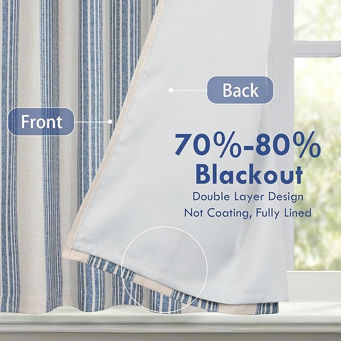 DriftAway Chris Double Layer Blackout Tie Up Curtains Thermal Insulated Fully Lined Vertical Striped Balloon Roman Shade Bathroom Window Adjustable Rod Pocket 39 Inch by 55 Inch Jean Navy