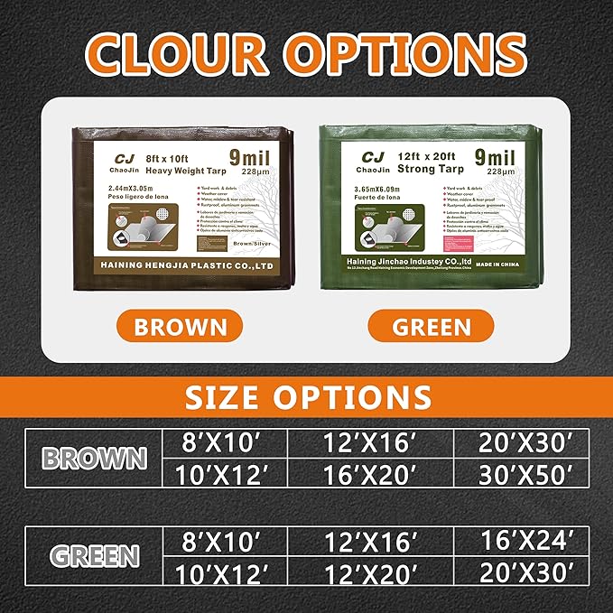 Heavy Duty Tarp Waterproof Outdoor Tarps Multi-Purpose Tear and Rip Proof UV Resistant Green Tarpaulin with Reinforced Grommets and Edges (9 Mil, 12'x20') Military Green