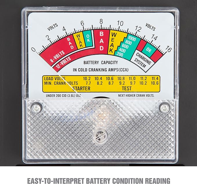 OEMTOOLS 24338 Battery Load Tester, Battery Tester 12V Automotive, Easy-to-Read Car Battery Tester, Heavy Duty Clamps, Shock Resistant Meter, Housed in Sturdy Steel Case