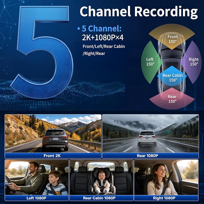 5 Channel Dash Cam 360° View 5G WiFi & APP Control, GEMEK 2K Front and Rear Inside, Left Right Dash Camera for Cars Free 64GB TF Card, G-Sensor, Night Vision, 24H Parking Mode