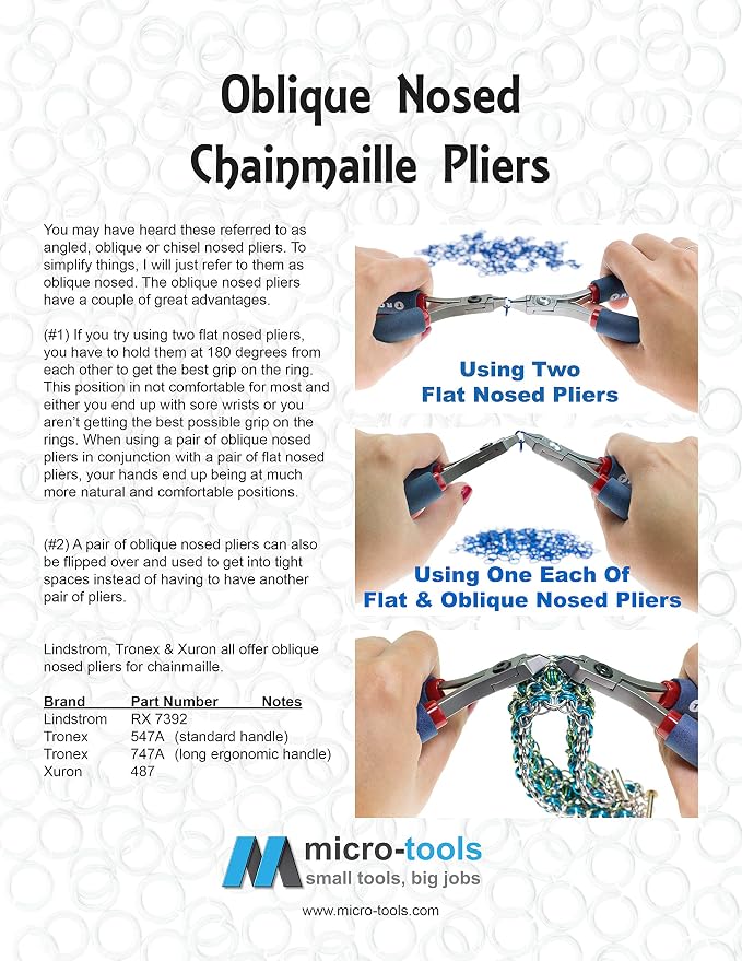 Pliers – Tronex Stubby Flat Nose – Chainmaille (Standard Handle) • P547