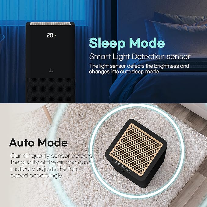 IMUNSEN M-001B True HEPA 13 Filter Air Purifier for Home, Large Room, Pets with Carbon Deodorization Filter, 99.97% Particles, Smokes, Odor, Cyclone Mode, Quiet Auto Sleep Mode - Black