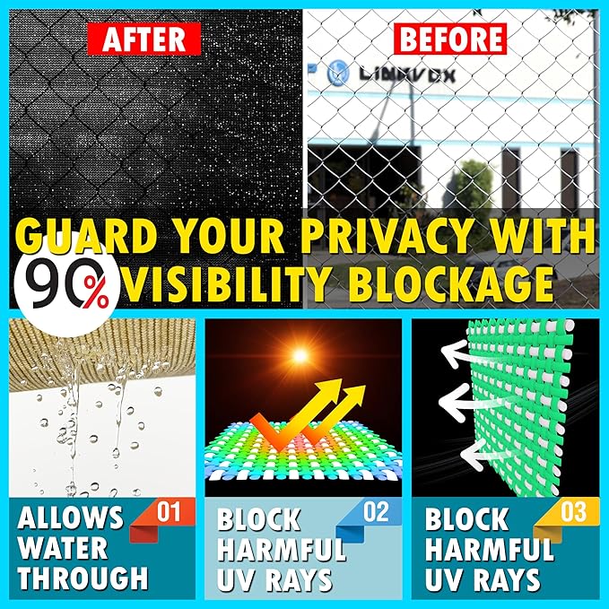 ShadeMart 8' x 195' Fence Privacy Screen Black Heavy Duty 170 GSM Fencing Mesh Shade Net with Grommets & Zip Ties, 90% Blockage Fence Screen for Balcony Yard Outdoor Garden Pool (We Customize Size)