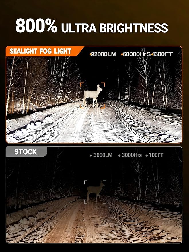 SEALIGHT 9005 9006 Bulb Combo, 92000LM 800% Super Bright 5 Mins Installation, 60000H Lifespan, 6500K Cool White 9005/HB3 9006/HB4 Fog Light Bulbs, Pack of 4