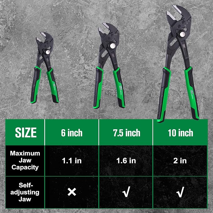SK 3-Piece Pliers Wrench Set, Adjustable Parallel Smooth Jaw Pliers, 6-Inch, 7.5-Inch, 10-Inch, Premium CR-V Construction, with Rolling Pouch