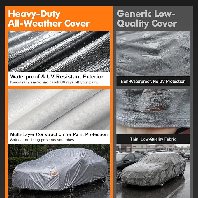 Car Cover Waterproof All-Weather,Heavy-Duty Outdoor Full Exterior Automobiles Snow Cover for Sedan(Length 219-230 inch),with Windshield Sun Shade,Anti-Scratch Cotton Lining & Zippered,Towel