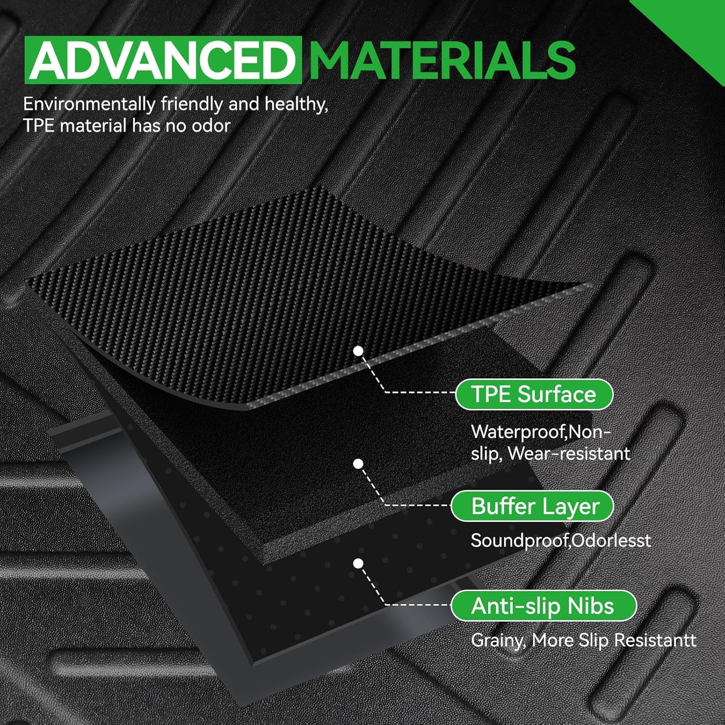 Cargo Liners & Backrest Mat for 2025 2026 Chevy Equinox Fuel (Only for Gas)/2025 GMC Terrain, All Weather TPE Trunk Mat Back Seat Cover for Chevrolet Equinox Accessories