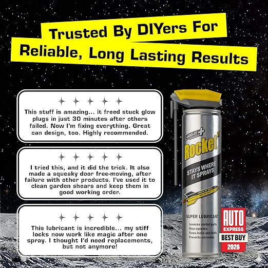 Multi-Purpose Lubricant Spray, 15.2 Fl Oz - Penetrating Oil & Anti-Corrosion Spray for Rusted Bolts, Tools, Bikes & Garden Equipment, Water-Resistant Protective Coating (Pack of 2)