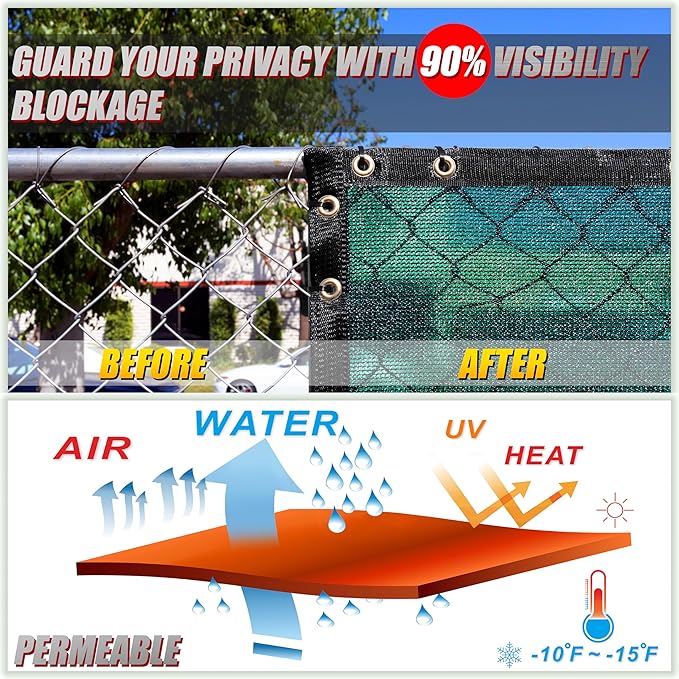 ColourTree 4' x 4' Black Fence Privacy Screen Windscreen Cover Fabric Shade Netting Mesh Cloth - Commercial Grade 170 GSM - Cable Zip Ties Included - We Make Custom Size