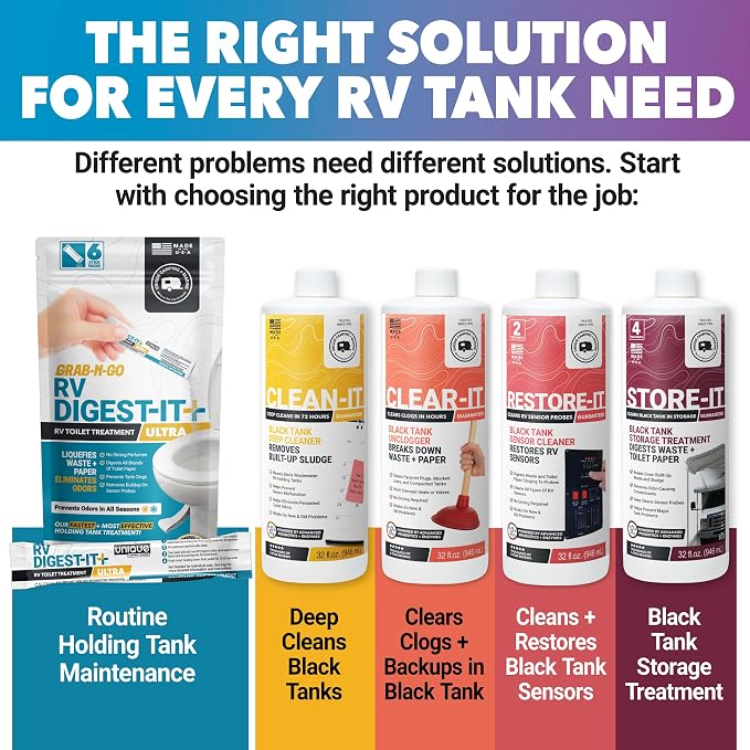 Unique RV Digest-It Ultra Stick Packs Summer-Long Tank Treatment, 6 Premeasured Packs, No Mess Powder for Black Tanks, Controls Odors, Helps Break Down Waste