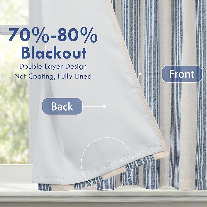 DriftAway Chris Double Layer Linen Blackout Tie Up Curtains Thermal Insulated Fully Lined Vertical Striped Balloon Roman Shade Bathroom Window Adjustable Rod Pocket 25 Inch by 47 Inch Jean Navy