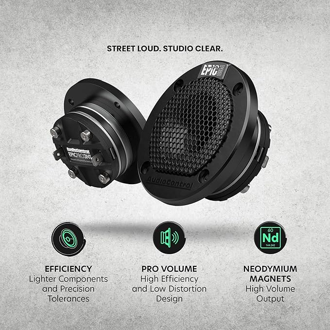 AudioControl EPICPRO3NT Epic PRO 3” Neodymium Tweeters Car Audio Speakers Set (Pair), 180W Max, 4 Ohms, Crossover & Protective Grilles Included, Pro Audio High SPL