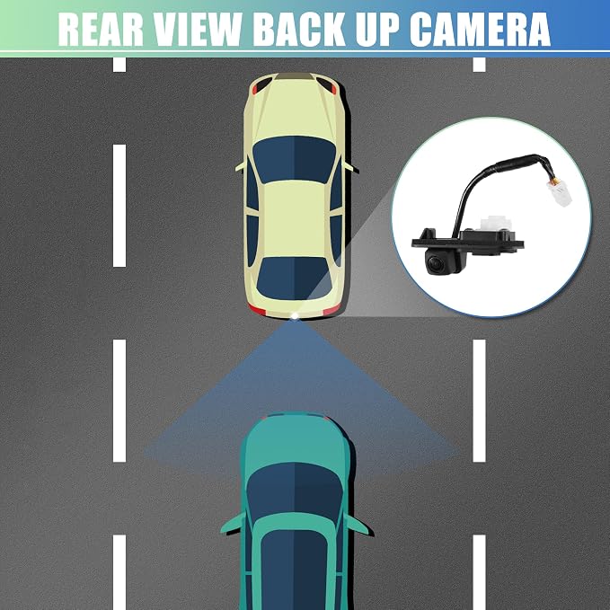 uxcell Rear View Back Up Camera Park Assist Reverse Camera for Acura TLX 2015-2020 No.39530TZ3A01