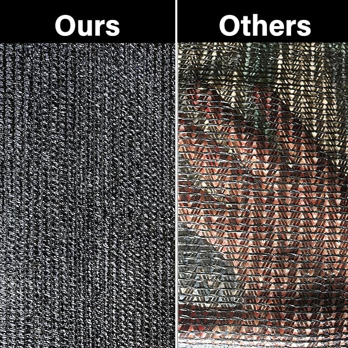 winemana Black Shade Cloth 50%, 8x10 FT Mesh Tarp - Garden Shade for Greenhouse, Patio, Vegetables, Plants Cover and Chicken Coops, Sun Shade Net for Outdoor Protection with Reinforced Grommets