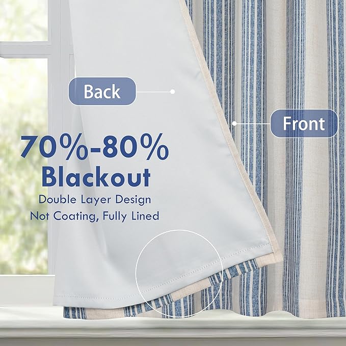 DriftAway Chris Double Layer Linen Blackout Tie Up Curtains Thermal Insulated Fully Lined Vertical Striped Balloon Roman Shade Bathroom Window Adjustable Rod Pocket 31 Inch by 47 Inch Jean Navy