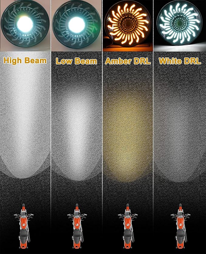 5.75inch 5-3/4 Black Animated Motorcycle Headlight Whirlwind White/Amber DRL Start-up Gradient Welcome Halo Light for Indian Scout Dyna Wide Glide XL1200 XG750 883 48 Night Road