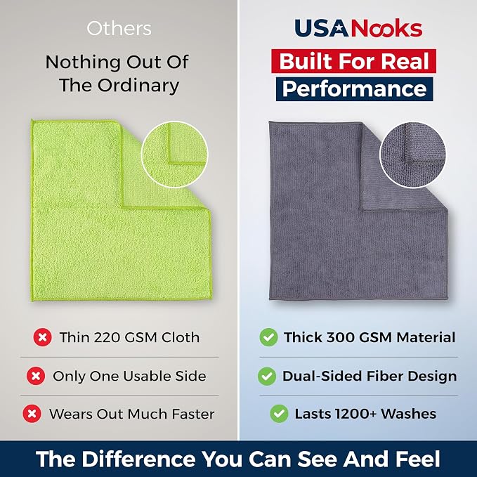 Microfiber Cleaning Cloth Grey - 100 Pcs (12.5"x12.5") - High Performance - 1200 Washes, Ultra Absorbent Microfiber Towel Weave Grime & Liquid for Streak-Free Mirror Shine - Car Washing Cloth