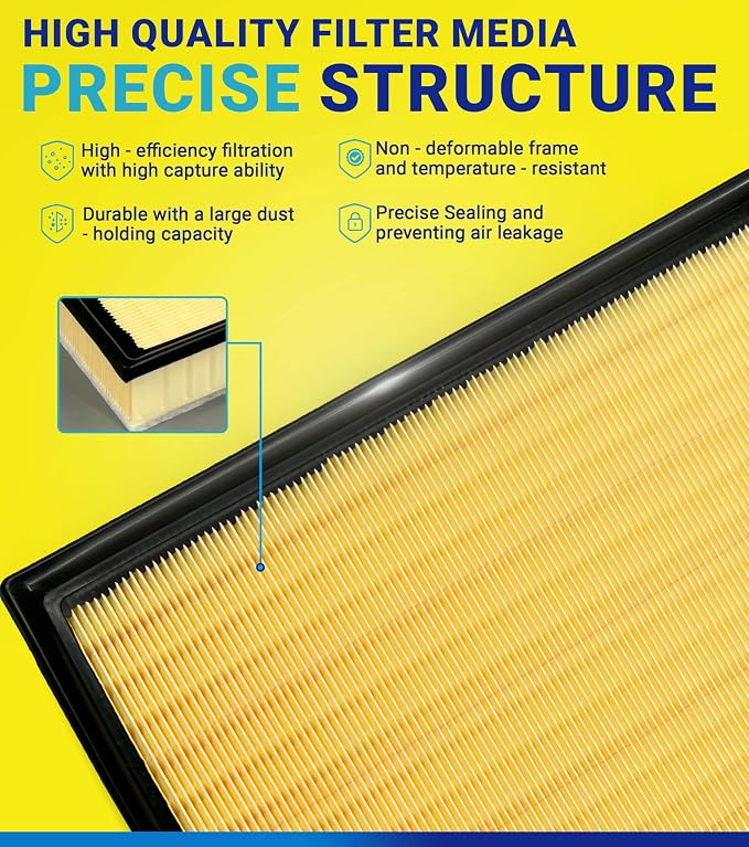 Cabin and Engine Air Filter Set for Crosstrek (2018-2024), for Outback/Legacy (2020-2025), for Ascent (2019-2026), for Impreza (2017-2026), for XV (2018-22), Replace 8713958010, 16546AA16A