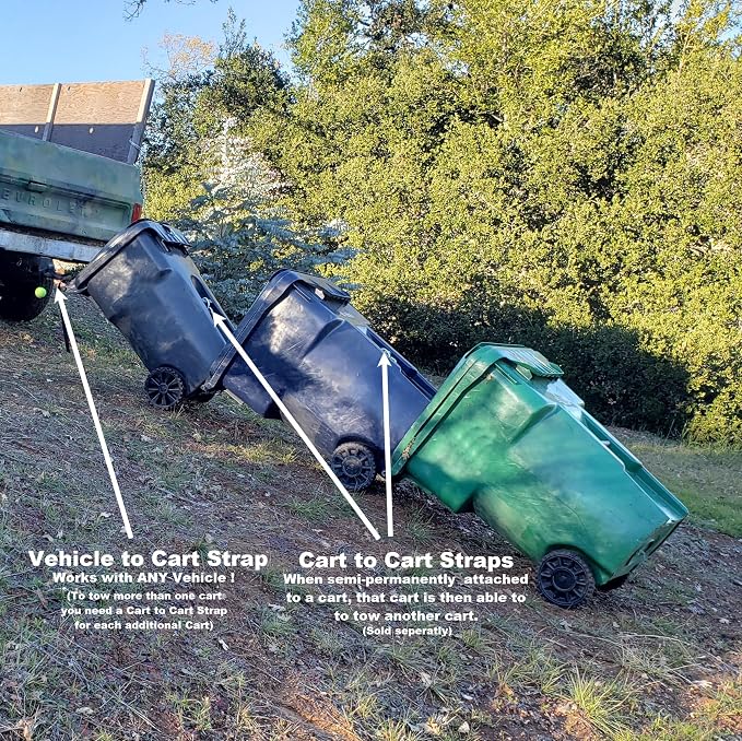 Trash Can Hauler Towing Strap System, No Hitch Vehicle to Cart Connector for Garbage & Recycling Cans, Universal Utility Hauler for Cars, ATVs, Lawn Mowers & Tractors