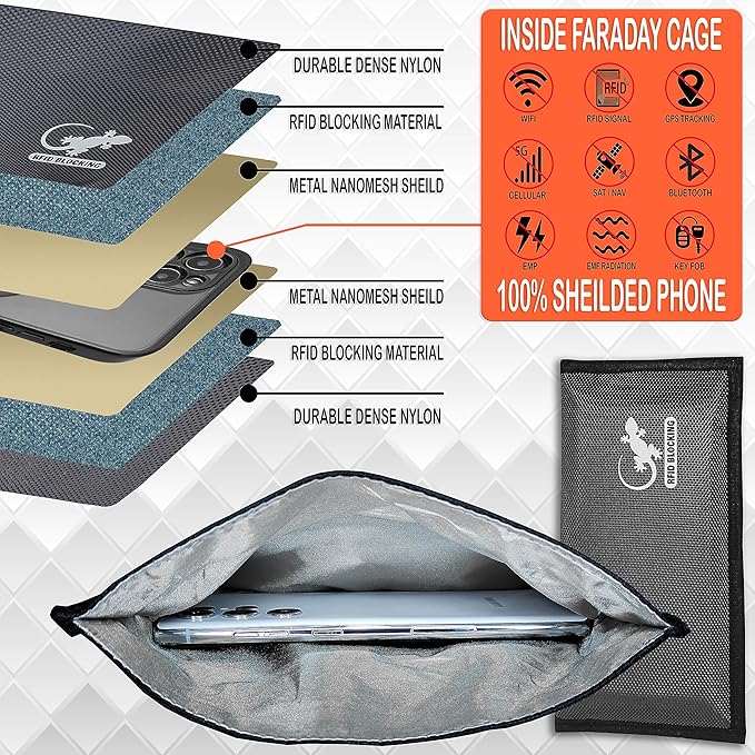 Faraday Bag Anti-Tracking GPS RFID Car Key Signal Blocker Wallet Shielding Pouch Protective Case for Cell Phone Car Key FOB, Data Privacy, Electronic Device Security (DARK GREY - NYLON)