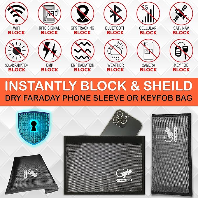 Faraday Bag Anti-Tracking GPS RFID Car Key Signal Blocker Wallet Shielding Pouch Protective Case for Cell Phone Car Key FOB, Data Privacy, Electronic Device Security (DARK GREY - NYLON)